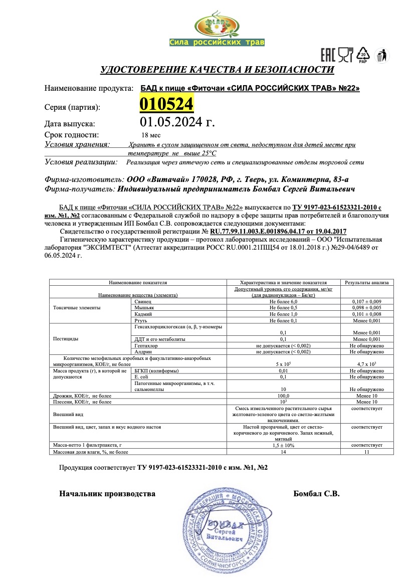 Паспорт №052024